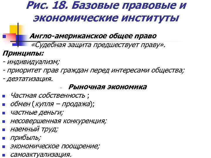 Рис. 18. Базовые правовые и экономические институты Англо-американское общее право «Судебная защита предшествует праву»