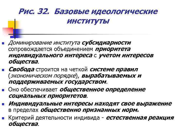 Рис. 32. Базовые идеологические институты n n n Доминирование института субсидиарности сопровождается объединением приоритета