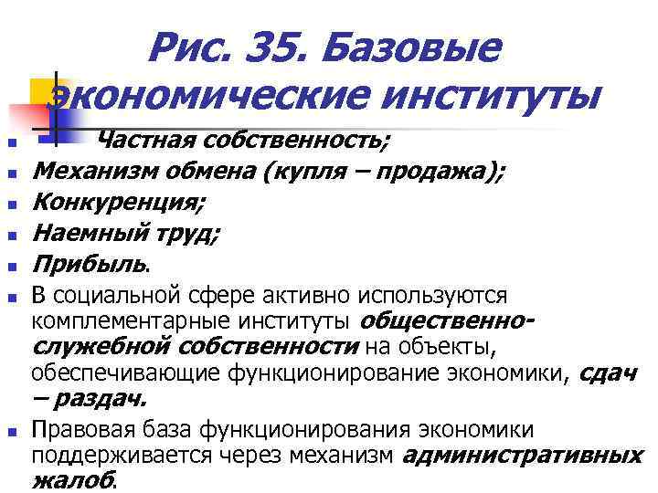 Рис. 35. Базовые экономические институты n n n Частная собственность; Механизм обмена (купля –