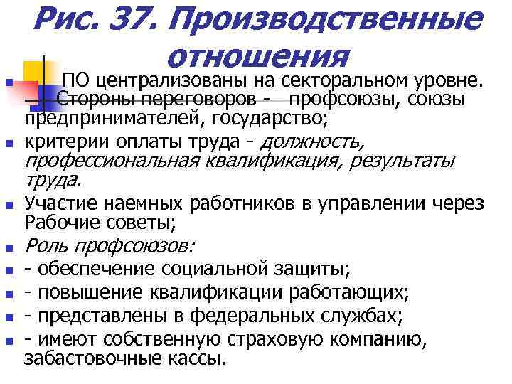 Рис. 37. Производственные отношения n n n n ПО централизованы на секторальном уровне. Стороны
