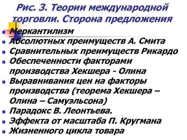 Рис. 3. Теории международной торговли. Сторона предложения n n n n Меркантилизм Абсолютных преимуществ