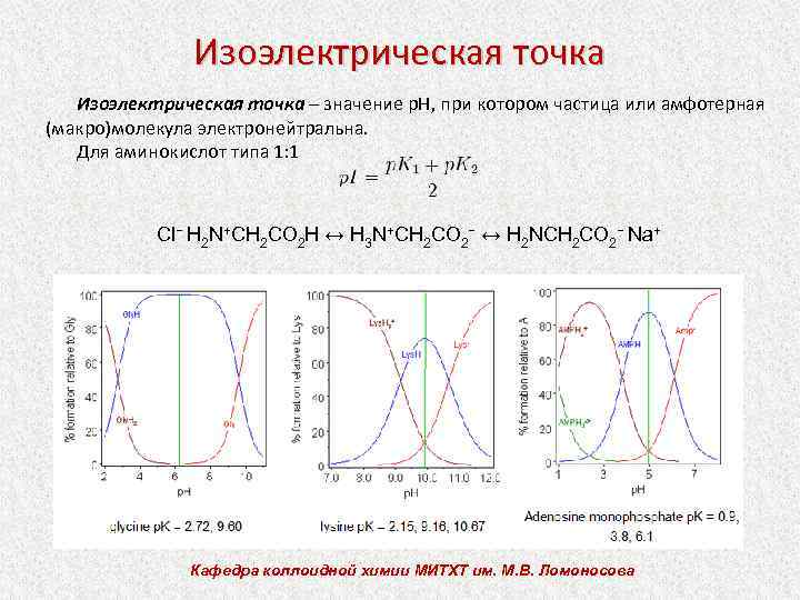 Изоэлектрическая точка – значение р. Н, при котором частица или амфотерная (макро)молекула электронейтральна. Для