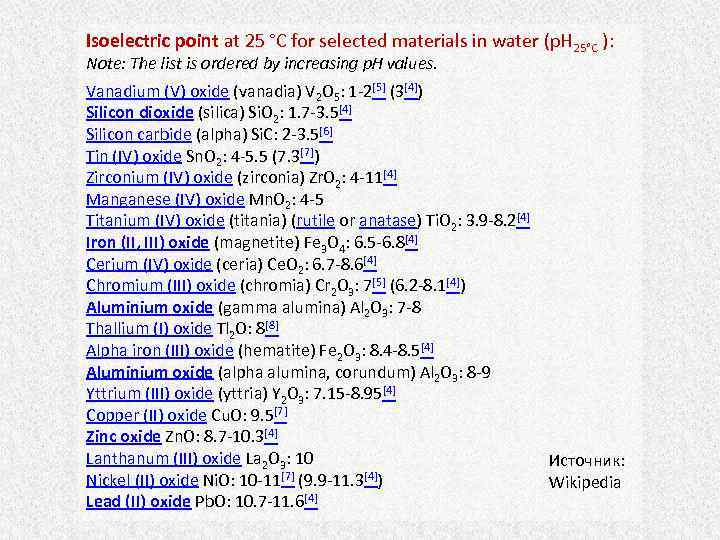 Isoelectric point at 25 °C for selected materials in water (p. H 25°C ):