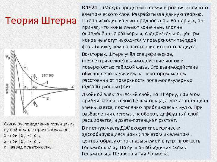 Схема штерна фольмера