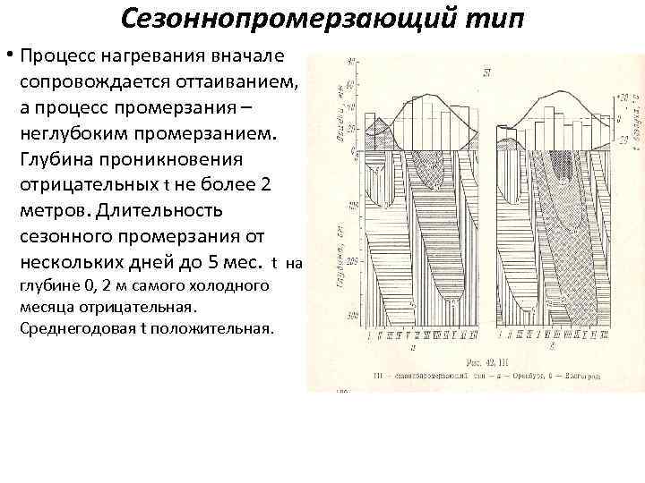 Сезоннопромерзающий тип • Процесс нагревания вначале сопровождается оттаиванием, а процесс промерзания – неглубоким промерзанием.