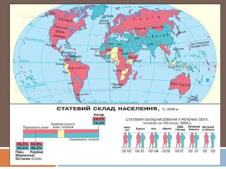 В какой стране преобладают мужчины. Страны имеющие самую высокую долю мужского населения на карте. Карта мужского и женского населения. Преобладание мужского населения на карте.