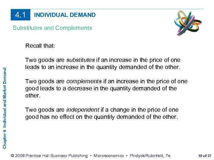 4. 1 INDIVIDUAL DEMAND Substitutes and Complements Chapter 4 Individual and Market Demand Recall