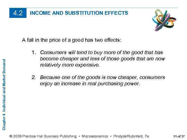 4. 2 INCOME AND SUBSTITUTION EFFECTS Chapter 4 Individual and Market Demand A fall
