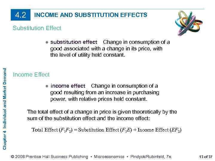 4. 2 INCOME AND SUBSTITUTION EFFECTS Substitution Effect Chapter 4 Individual and Market Demand