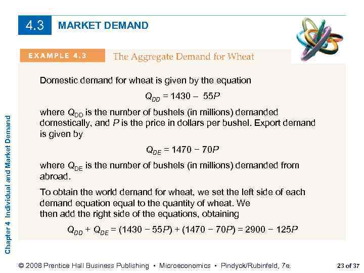 4. 3 MARKET DEMAND Domestic demand for wheat is given by the equation Chapter