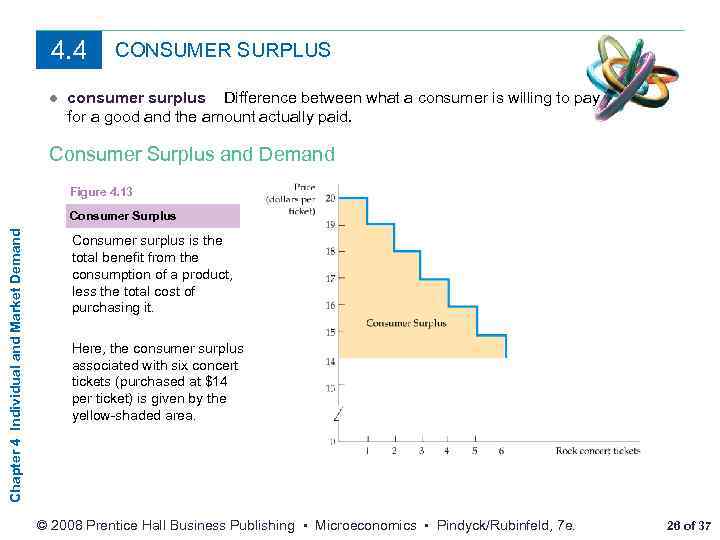 4. 4 CONSUMER SURPLUS ● consumer surplus Difference between what a consumer is willing