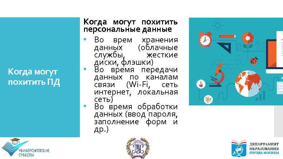 Когда могут похитить ПД Когда могут похитить персональные данные • Во врем хранения данных