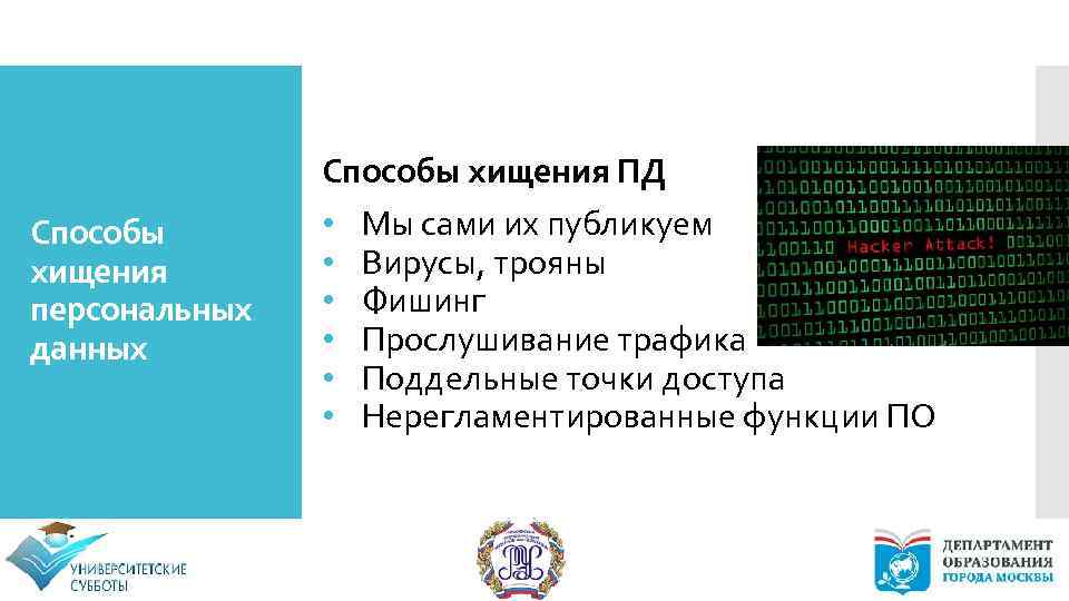 Способы хищения персональных данных Способы хищения ПД • Мы сами их публикуем • Вирусы,
