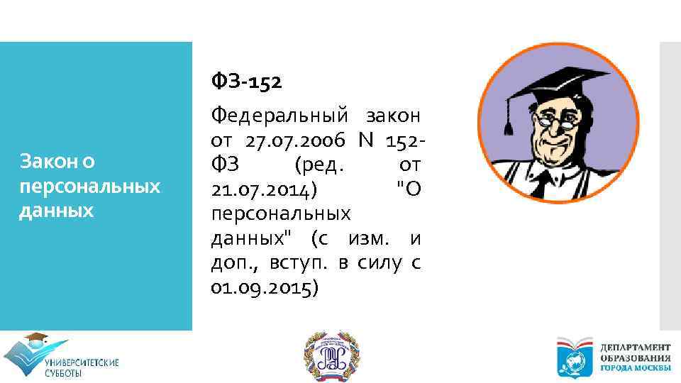 Закон о персональных данных ФЗ-152 Федеральный закон от 27. 07. 2006 N 152 ФЗ