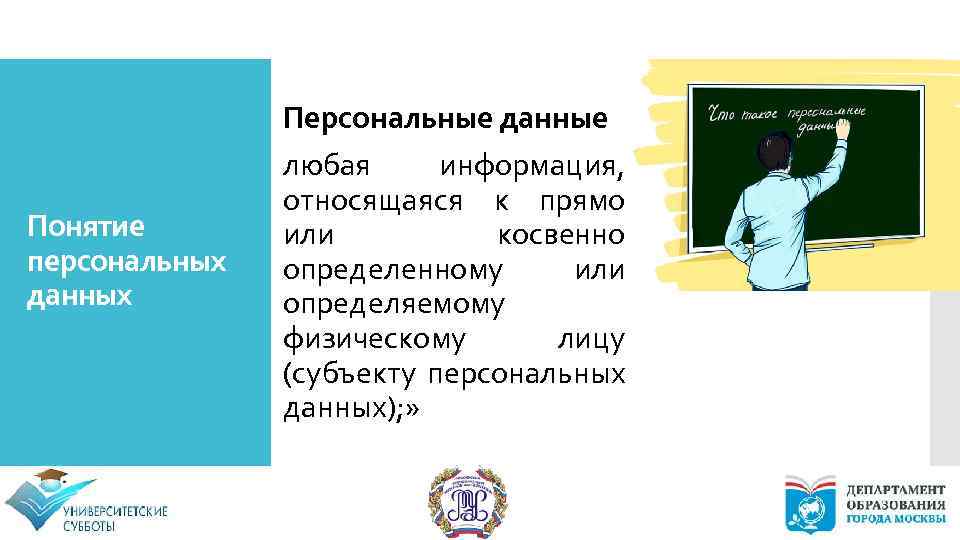Понятие персональных данных Персональные данные любая информация, относящаяся к прямо или косвенно определенному или
