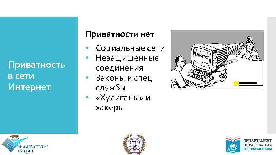 Приватность в сети Интернет Приватности нет • Социальные сети • Незащищенные соединения • Законы