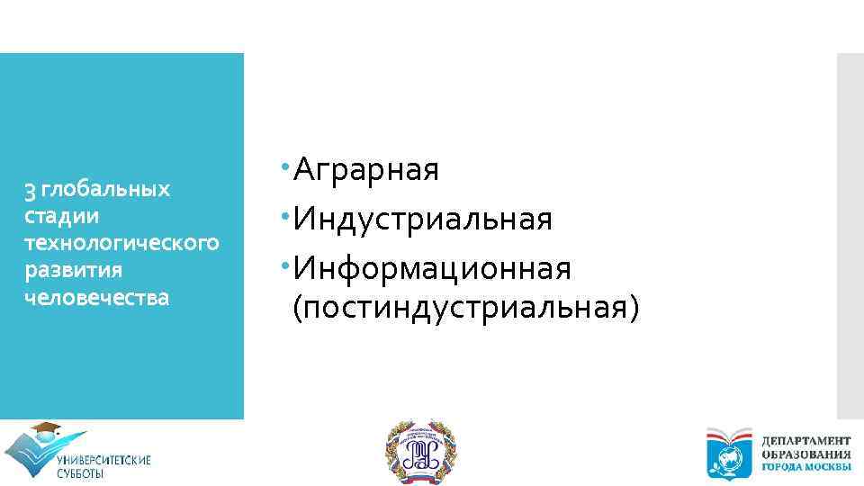 3 глобальных стадии технологического развития человечества Аграрная Индустриальная Информационная (постиндустриальная) 5 