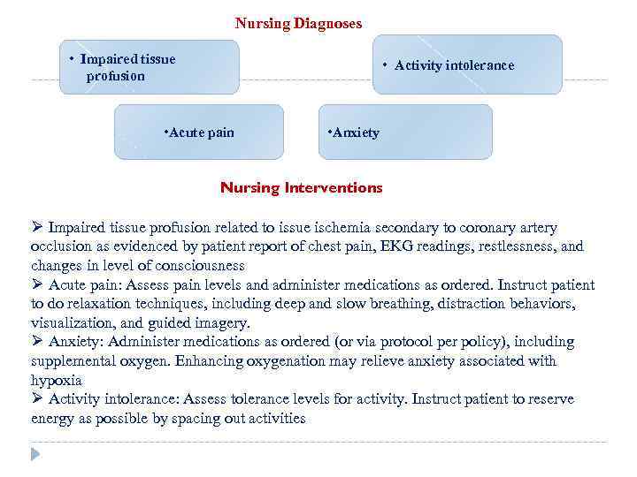 Nursing Diagnoses • Impaired tissue profusion • Activity intolerance • Acute pain • Anxiety