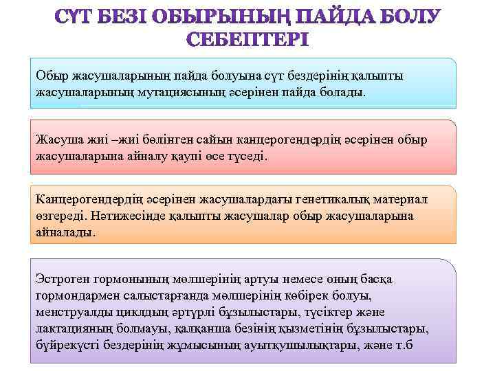 Обыр жасушаларының пайда болуына сүт бездерінің қалыпты жасушаларының мутациясының әсерінен пайда болады. Жасуша жиі