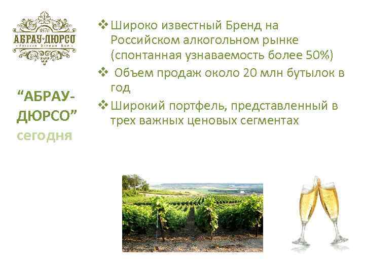 “АБРАУДЮРСО” сегодня v Широко известный Бренд на Российском алкогольном рынке (спонтанная узнаваемость более 50%)