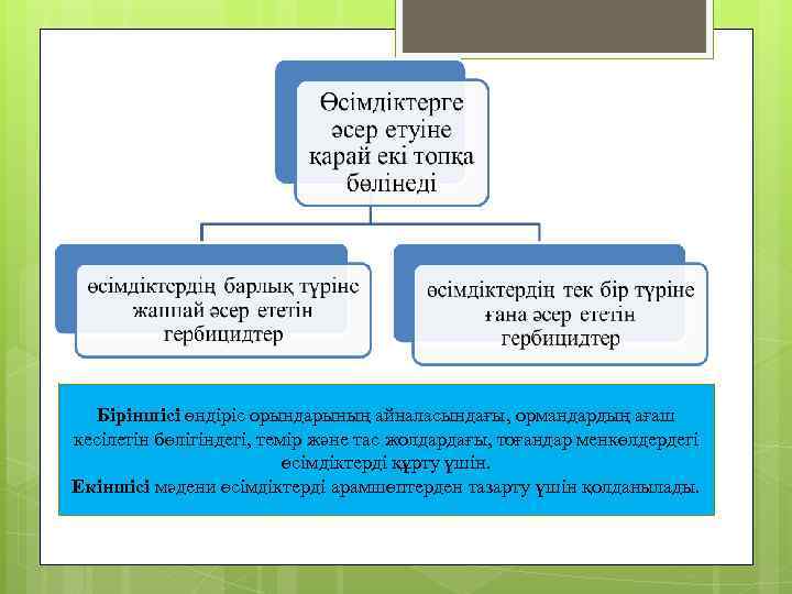Біріншісі өндіріс орындарының айналасындағы, ормандардың ағаш кесілетін бөлігіндегі, темір және тас жолдардағы, тоғандар менкөлдердегі