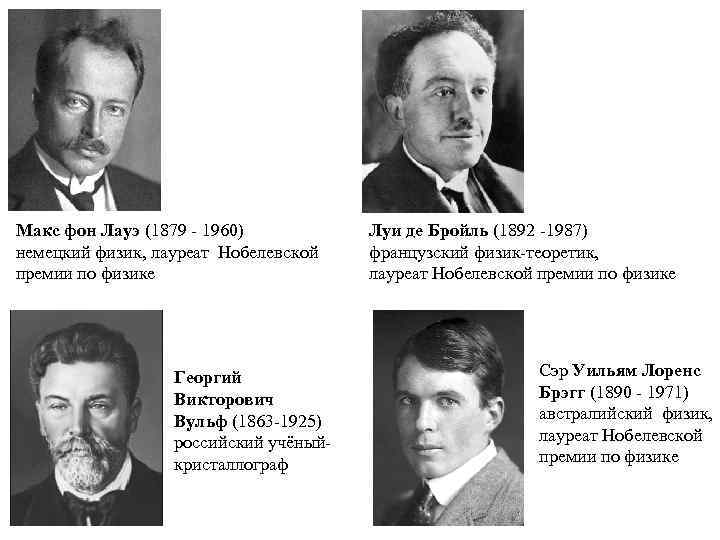 Макс фон Лауэ (1879 - 1960) немецкий физик, лауреат Нобелевской премии по физике Георгий