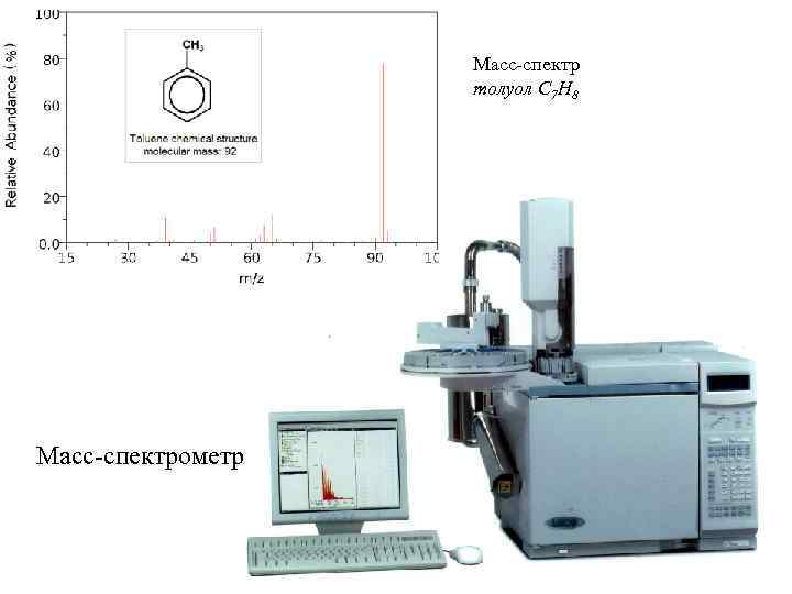 Масс-спектр толуол C 7 H 8 Масс-спектрометр 