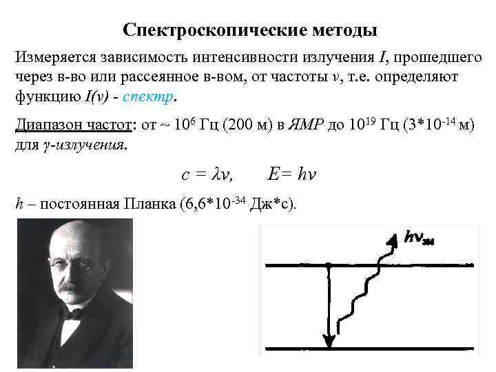 Спектроскопические методы Измеряется зависимость интенсивности излучения I, прошедшего через в-во или рассеянное в-вом, от