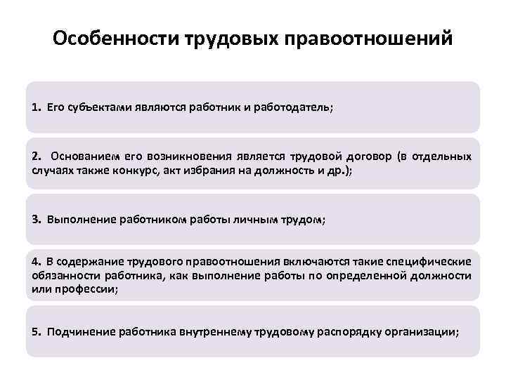 Особенности трудовых правоотношений 1. Его субъектами являются работник и работодатель; 2. Основанием его возникновения