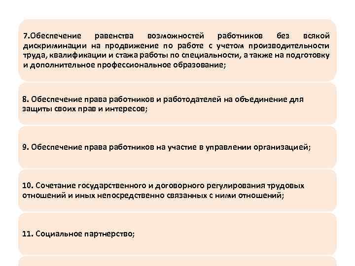 Обеспечение равенства. Обеспечение равенства возможностей работников. Принцип равенства возможностей работников. Принцип равенства возможностей работников характеристика. Права и возможности работников.