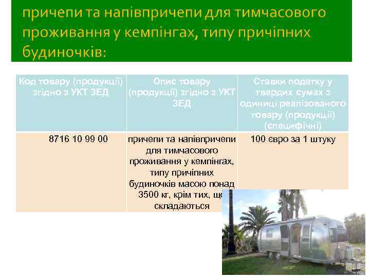 Код товару (продукції) Опис товару Ставки податку у згідно з УКТ ЗЕД (продукції) згідно