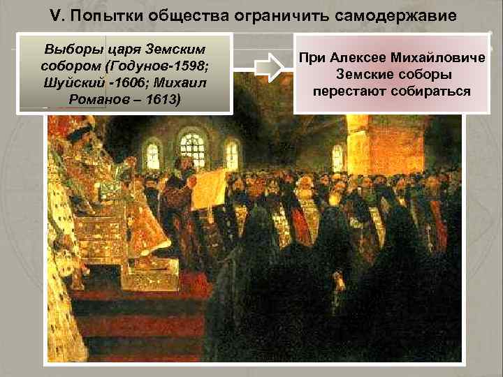 V. Попытки общества ограничить самодержавие Выборы царя Земским собором (Годунов-1598; Шуйский -1606; Михаил Романов