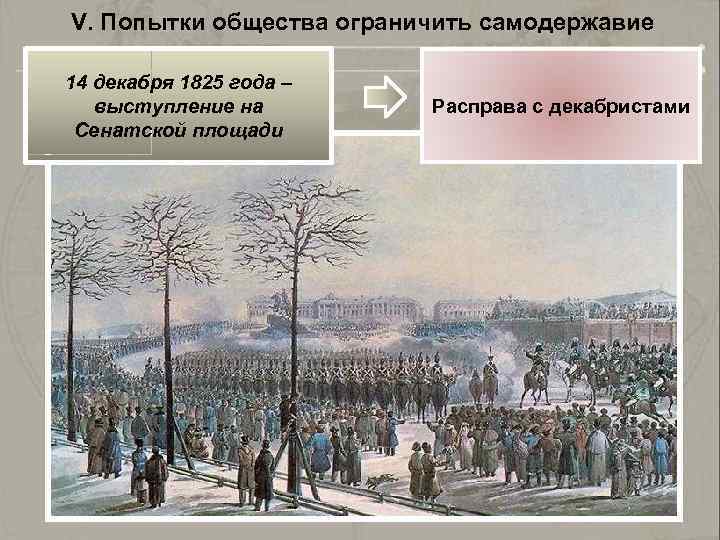 V. Попытки общества ограничить самодержавие 14 декабря 1825 года – выступление на Сенатской площади