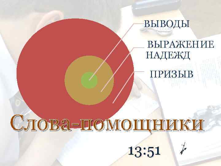 ВЫВОДЫ ВЫРАЖЕНИЕ НАДЕЖД ПРИЗЫВ Слова-помощники 13: 51 