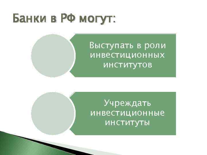 Банки в РФ могут: Выступать в роли инвестиционных институтов Учреждать инвестиционные институты 