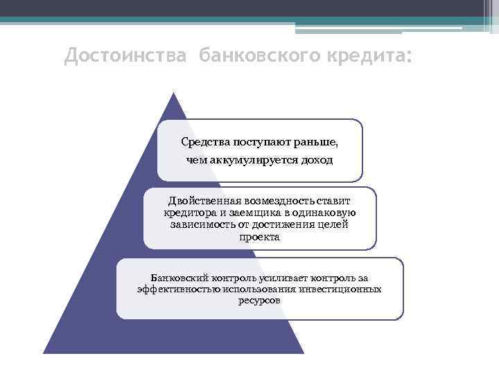 Достоинства банковского кредита: Средства поступают раньше, чем аккумулируется доход Двойственная возмездность ставит кредитора и