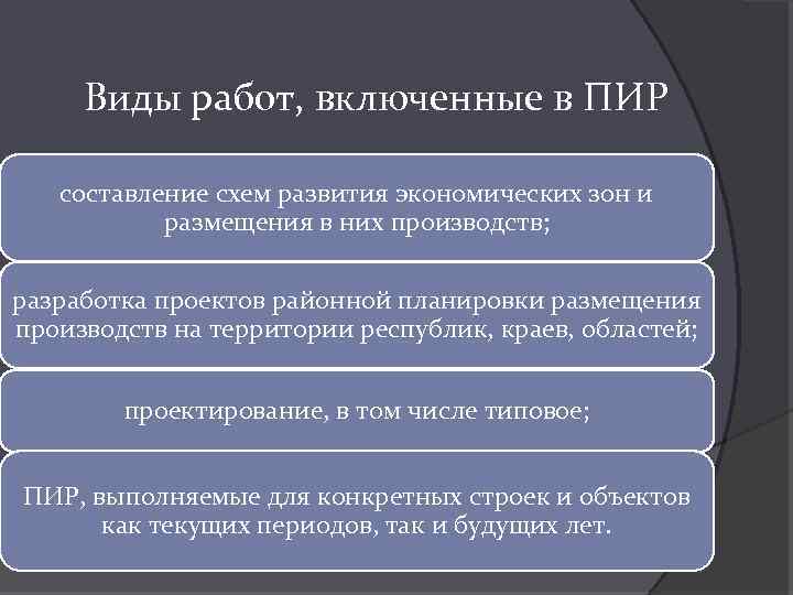 Виды работ, включенные в ПИР составление схем развития экономических зон и размещения в них