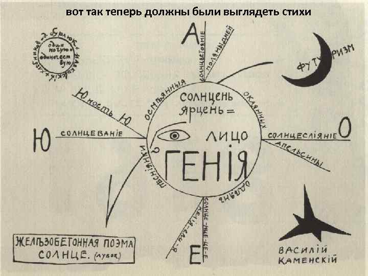 вот так теперь должны были выглядеть стихи 