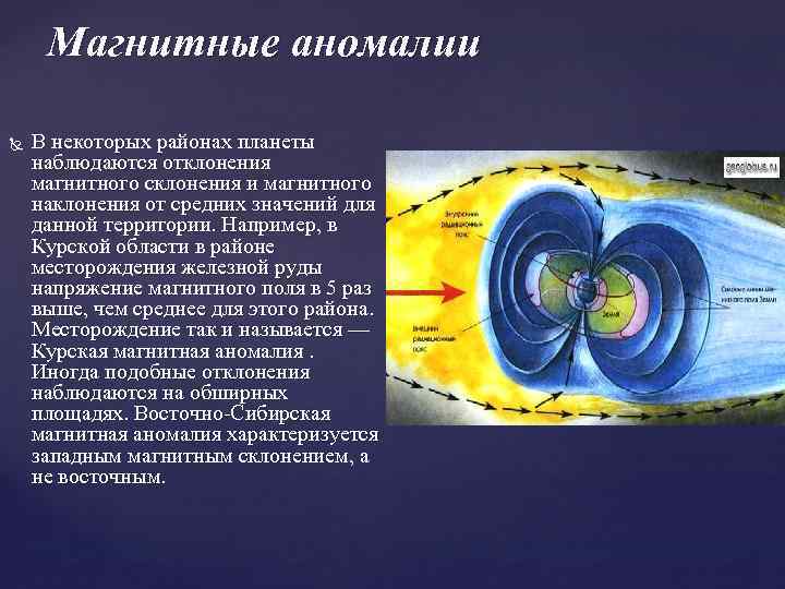 Магнитные аномалии В некоторых районах планеты наблюдаются отклонения магнитного склонения и магнитного наклонения от