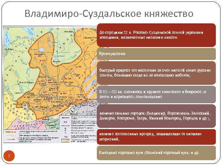 Владимиро суздальское княжество особенности