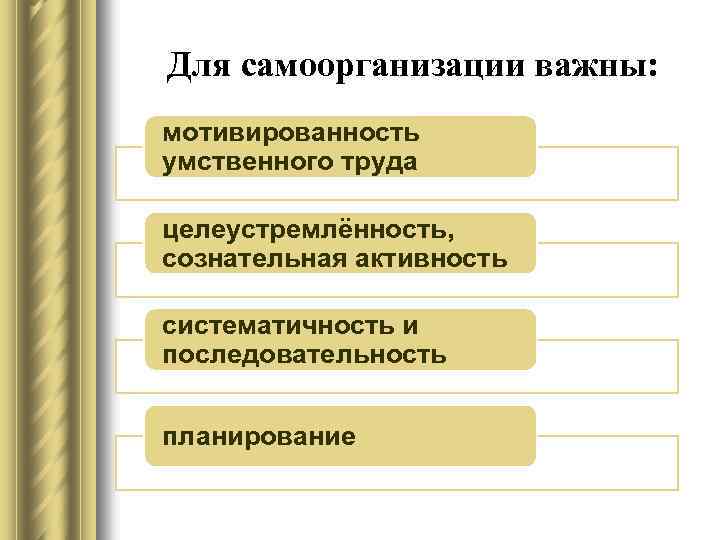 Для самоорганизации важны: мотивированность умственного труда целеустремлённость, сознательная активность систематичность и последовательность планирование 