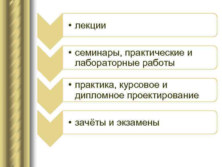  • лекции • семинары, практические и лабораторные работы • практика, курсовое и дипломное
