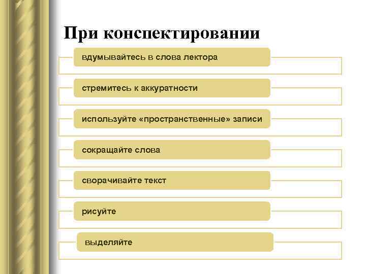 При конспектировании вдумывайтесь в слова лектора стремитесь к аккуратности используйте «пространственные» записи сокращайте слова