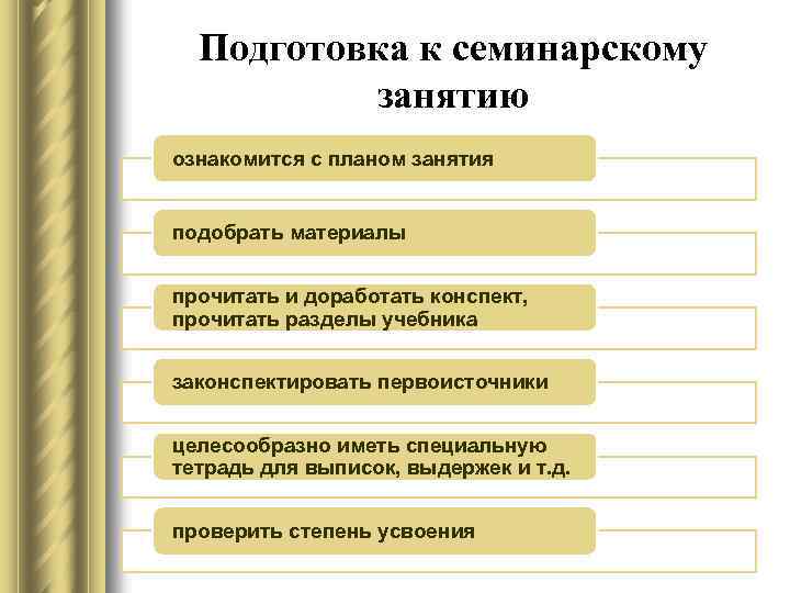 Подготовка к семинарскому занятию ознакомится с планом занятия подобрать материалы прочитать и доработать конспект,