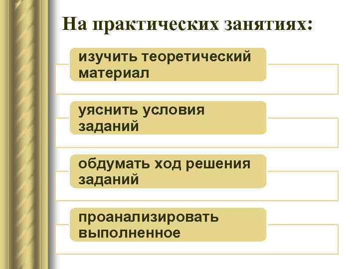 На практических занятиях: изучить теоретический материал уяснить условия заданий обдумать ход решения заданий проанализировать