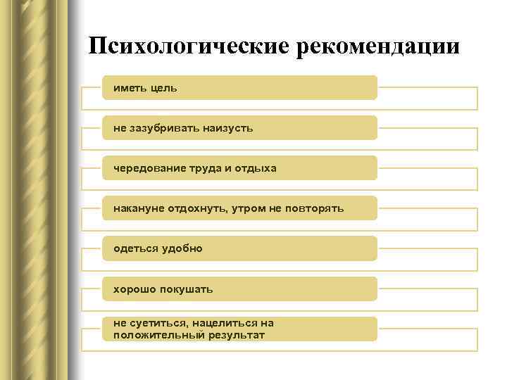 Психологические рекомендации иметь цель не зазубривать наизусть чередование труда и отдыха накануне отдохнуть, утром