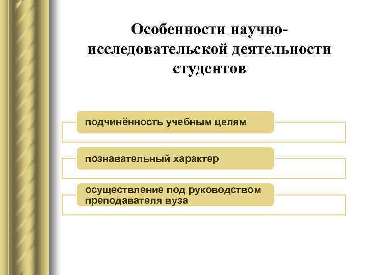 Особенности научноисследовательской деятельности студентов подчинённость учебным целям познавательный характер осуществление под руководством преподавателя вуза.