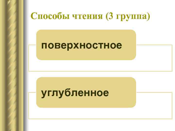 Способы чтения (3 группа) поверхностное углубленное 