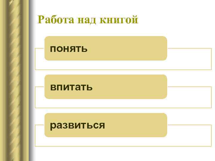 Работа над книгой понять впитать развиться 
