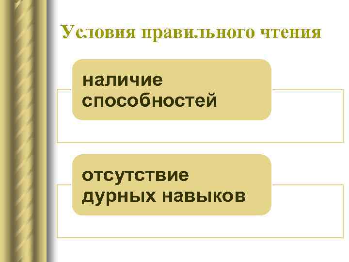 Условия правильного чтения наличие способностей отсутствие дурных навыков 